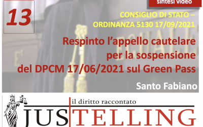 Jus Telling: Il Consiglio di Stato rigetta l’appello per la sospensione del DPCM sul Green Pass